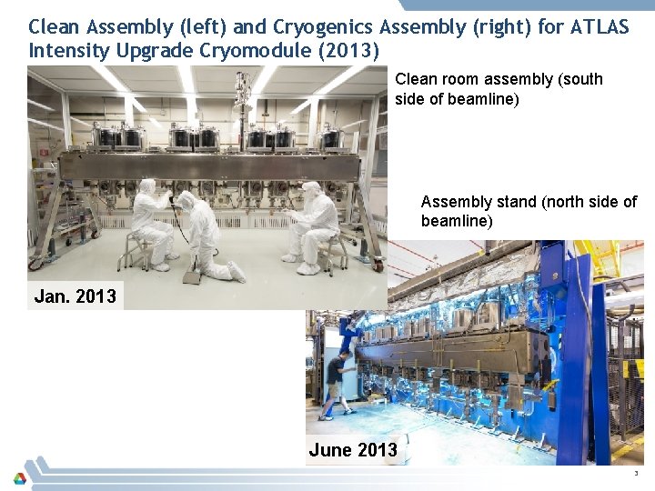 Clean Assembly (left) and Cryogenics Assembly (right) for ATLAS Intensity Upgrade Cryomodule (2013) Clean Clean Assembly (left) and Cryogenics Assembly (right) for ATLAS Intensity Upgrade Cryomodule (2013) Clean