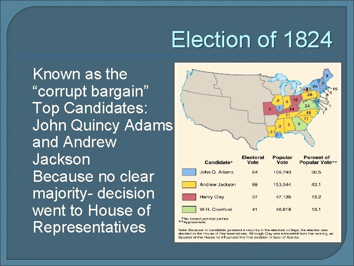 Election of 1824 Known as the “corrupt bargain” Top Candidates: John Quincy Adams and