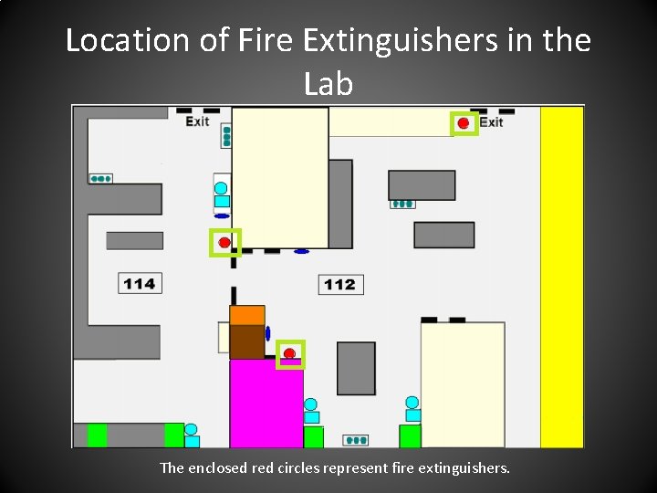 Location of Fire Extinguishers in the Lab The enclosed red circles represent fire extinguishers. Location of Fire Extinguishers in the Lab The enclosed red circles represent fire extinguishers.