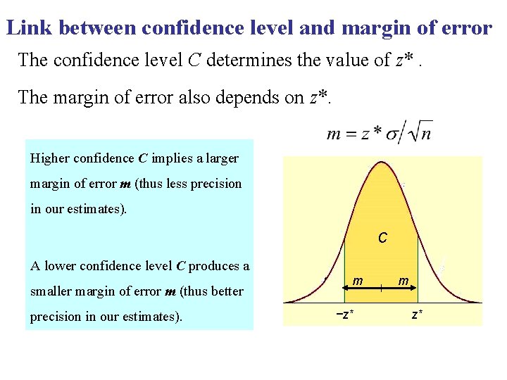 Link between confidence level and margin of error The confidence level C determines the