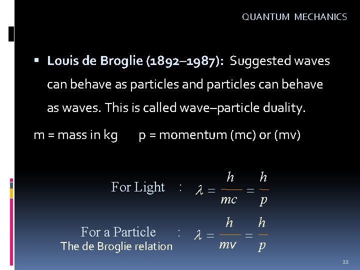 QUANTUM MECHANICS Louis de Broglie (1892– 1987): Suggested waves can behave as particles and