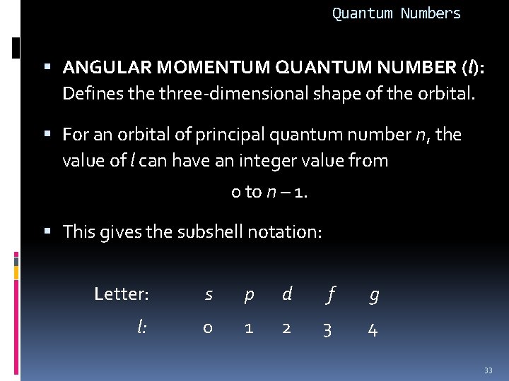 Quantum Numbers ANGULAR MOMENTUM QUANTUM NUMBER (l): Defines the three-dimensional shape of the orbital.