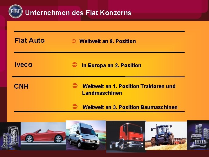 Unternehmen des Fiat Konzerns Fiat Auto Ü Weltweit an 9. Position Iveco Ü In