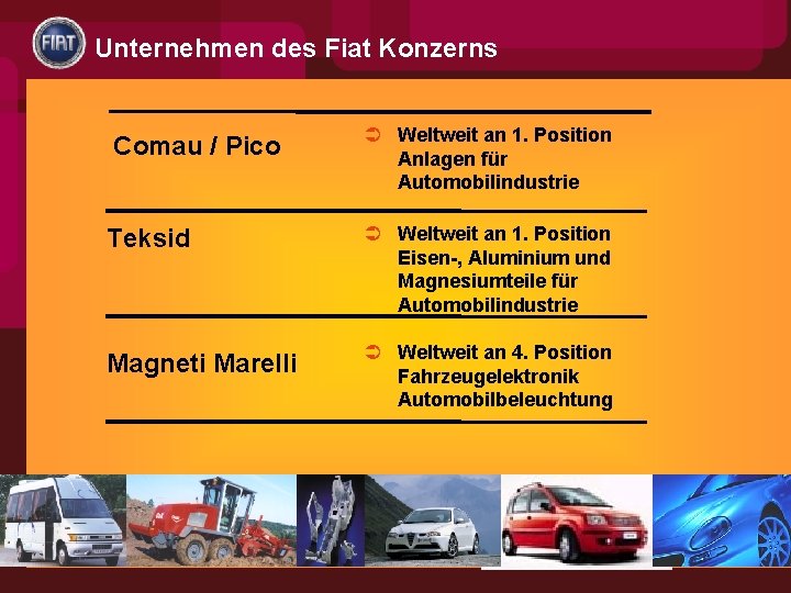 Unternehmen des Fiat Konzerns Comau / Pico Ü Weltweit an 1. Position Anlagen für