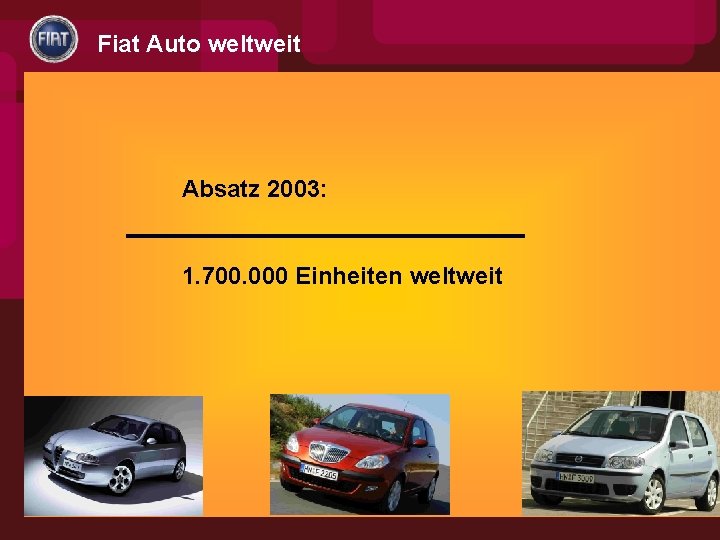 Fiat Auto weltweit Absatz 2003: 1. 700. 000 Einheiten weltweit 