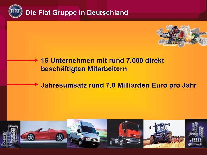 Die Fiat Gruppe in Deutschland 16 Unternehmen mit rund 7. 000 direkt beschäftigten Mitarbeitern