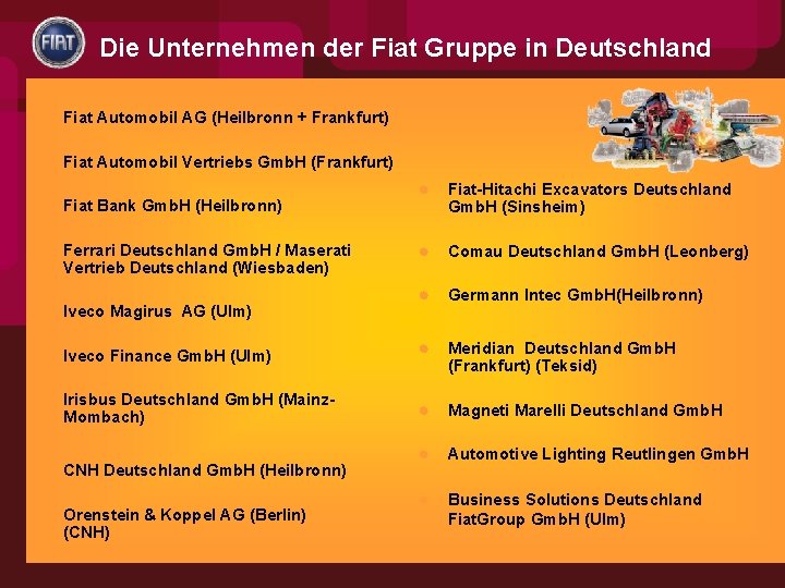 Die Unternehmen der Fiat Gruppe in Deutschland n Fiat Automobil AG (Heilbronn + Frankfurt)