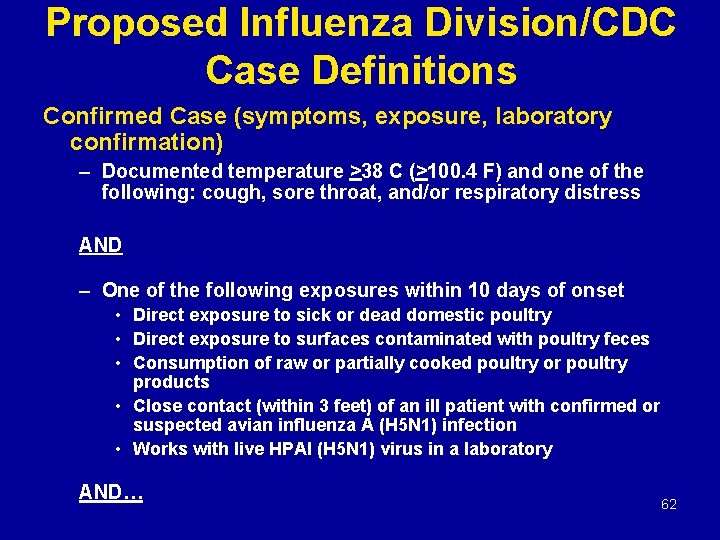 Proposed Influenza Division/CDC Case Definitions Confirmed Case (symptoms, exposure, laboratory confirmation) – Documented temperature