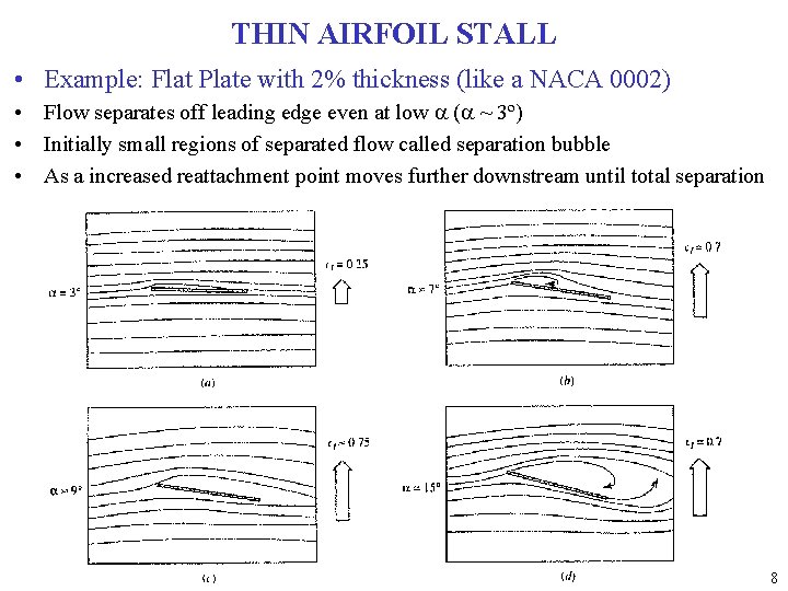 THIN AIRFOIL STALL • Example: Flat Plate with 2% thickness (like a NACA 0002)