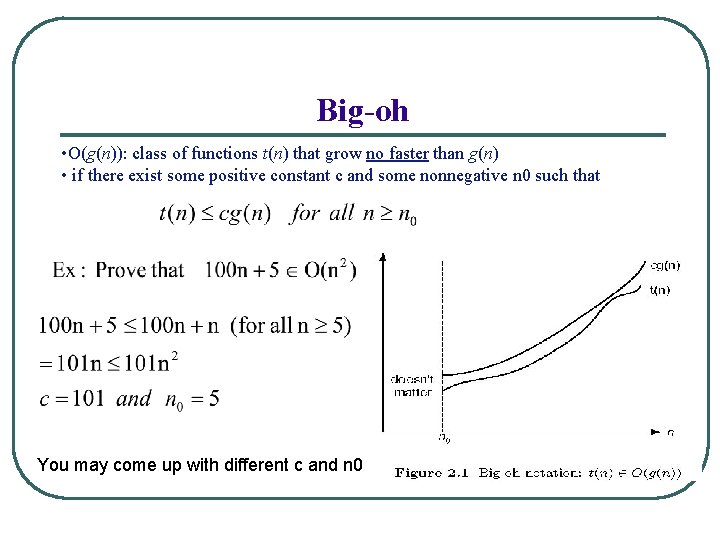 Introduction To Algorithms Rabie A Ramadan Rabierabieramadan Org