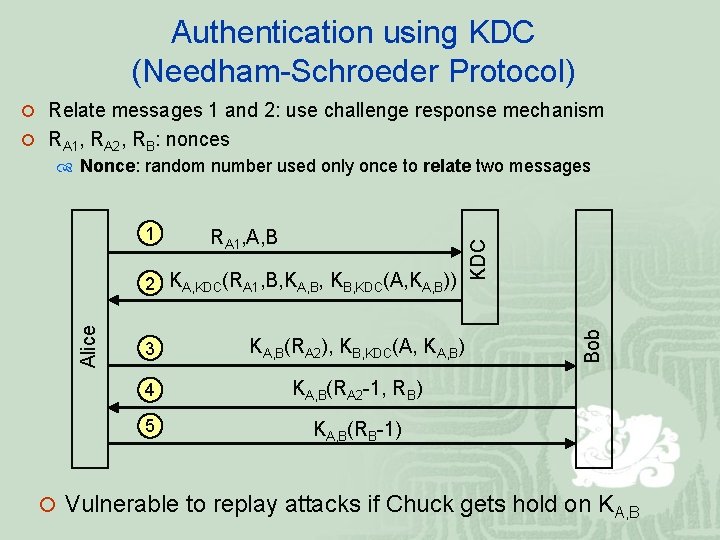 Authentication using KDC (Needham-Schroeder Protocol) ¡ Relate messages 1 and 2: use challenge response