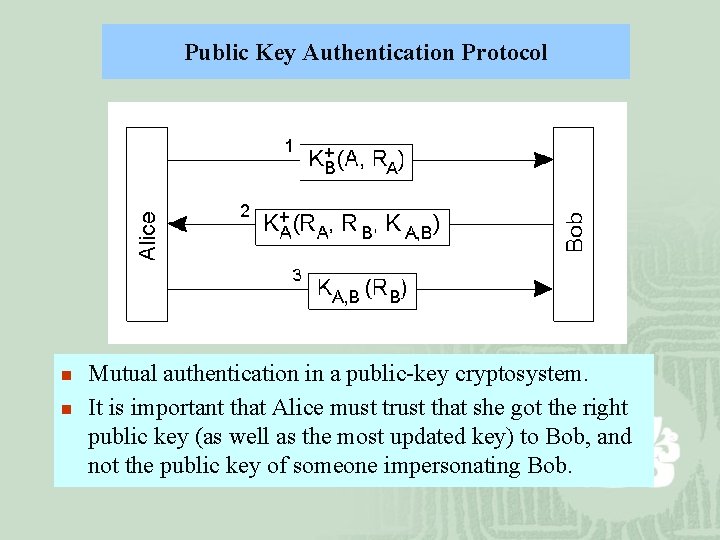 Public Key Authentication Protocol n n Mutual authentication in a public-key cryptosystem. It is