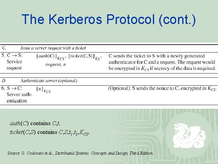 The Kerberos Protocol (cont. ) auth(C) contains C, t. ticket(C, S) contains C, S,