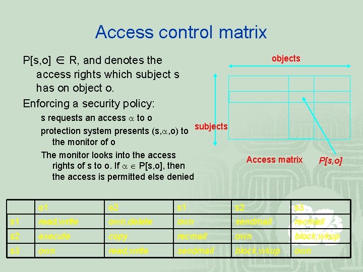 Access control matrix P[s, o] R, and denotes the access rights which subject s