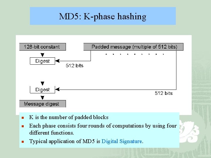MD 5: K-phase hashing n n n K is the number of padded blocks