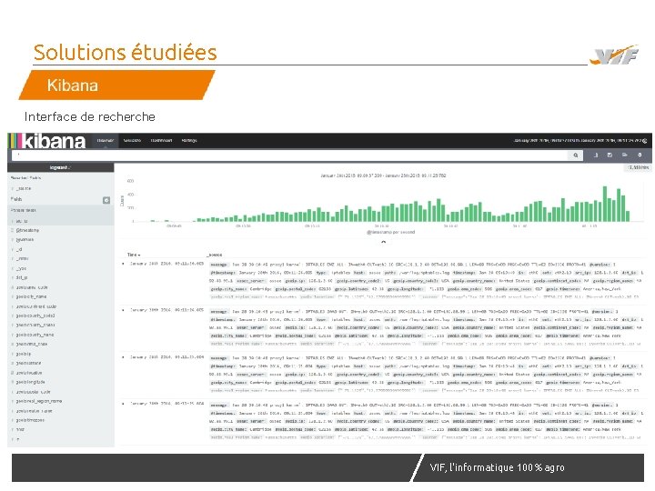 Solutions étudiées Interface de recherche VIF, l'informatique 100% agro agr 