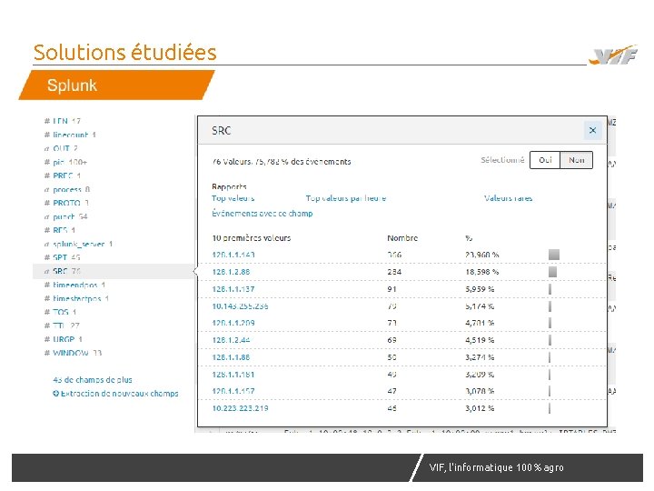 Solutions étudiées VIF, l'informatique 100% agro agr 