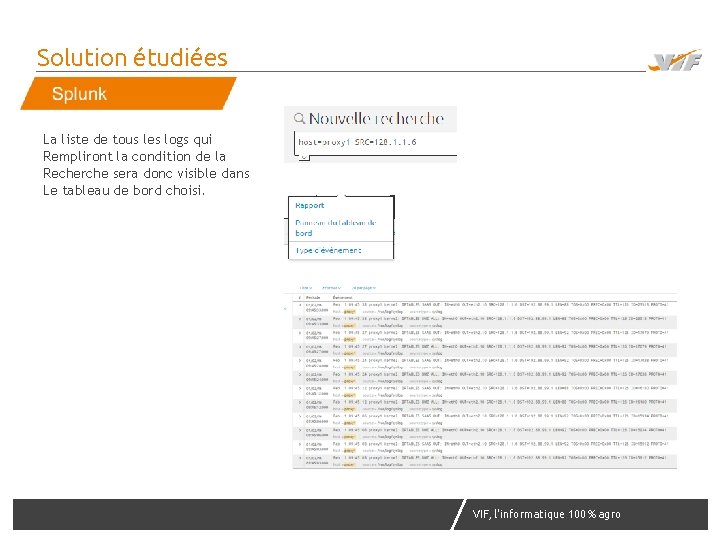 Solution étudiées La liste de tous les logs qui Rempliront la condition de la