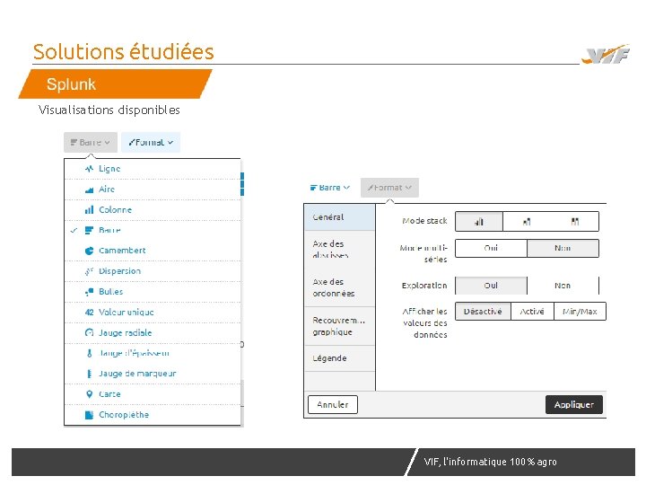 Solutions étudiées Visualisations disponibles VIF, l'informatique 100% agro agr 