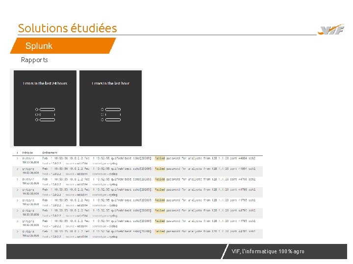 Solutions étudiées Rapports VIF, l'informatique 100% agro agr 