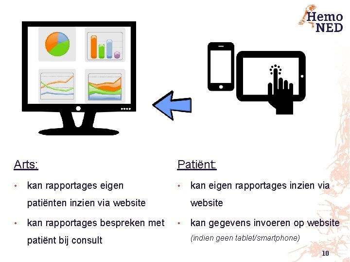 Arts: • kan rapportages eigen Patiënt: • patiënten inzien via website • kan rapportages