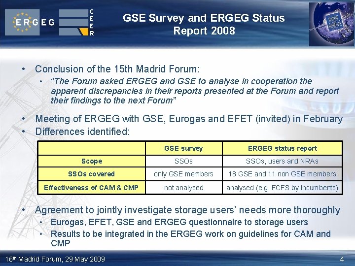 GSE Survey and ERGEG Status Report 2008 • Conclusion of the 15 th Madrid