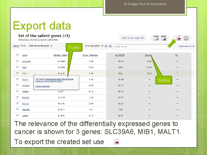 © Postgen. Tech © Pro. Content Export data Tooltip Sorting The relevance of the