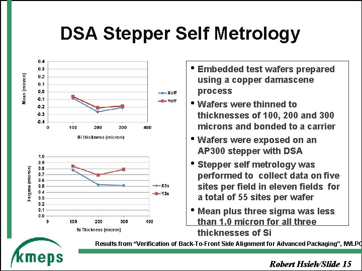 DSA Stepper Self Metrology • Embedded test wafers prepared using a copper damascene process