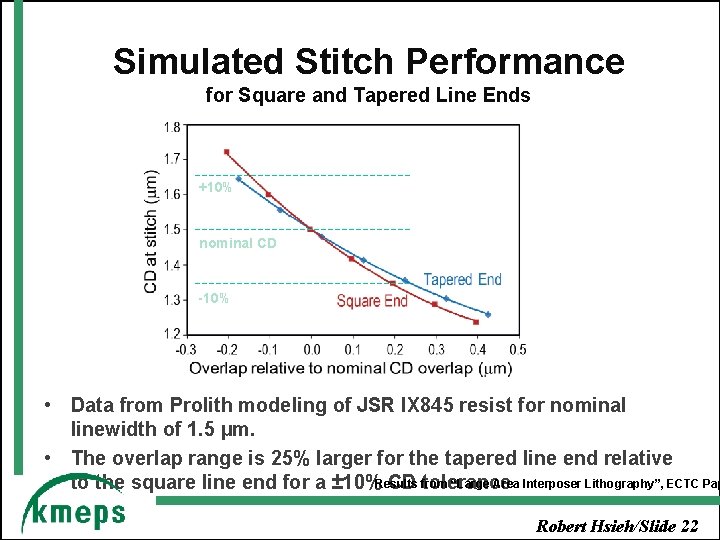 Simulated Stitch Performance for Square and Tapered Line Ends +10% nominal CD -10% •
