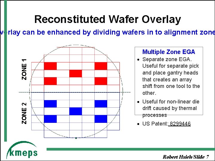 Reconstituted Wafer Overlay can be enhanced by dividing wafers in to alignment zone ZONE