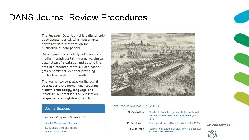 DANS Journal Review Procedures 