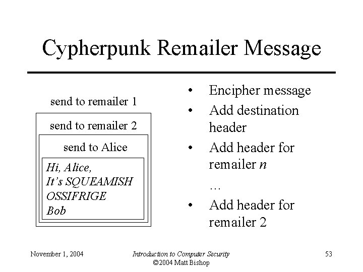 Cypherpunk Remailer Message send to remailer 1 • • send to remailer 2 send