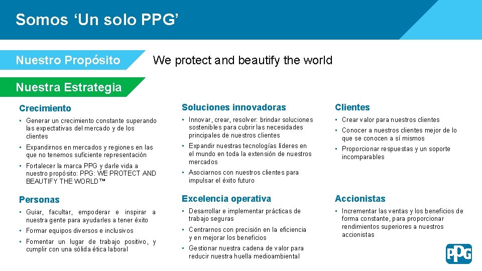 Somos ‘Un solo PPG’ Nuestro Propósito We protect and beautify the world Nuestra Estrategia