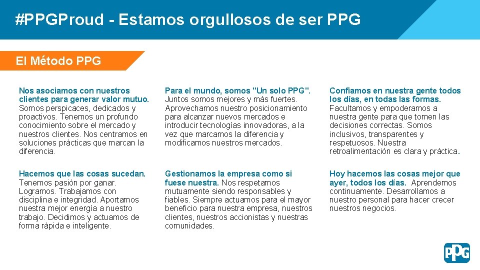 #PPGProud - Estamos orgullosos de ser PPG El Método PPG Nos asociamos con nuestros