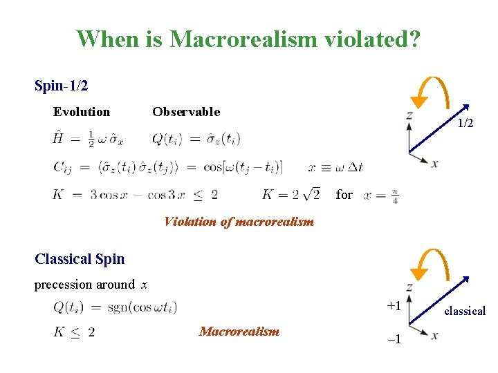 When is Macrorealism violated? Spin-1/2 Evolution Observable 1/2 for Violation of macrorealism Classical Spin