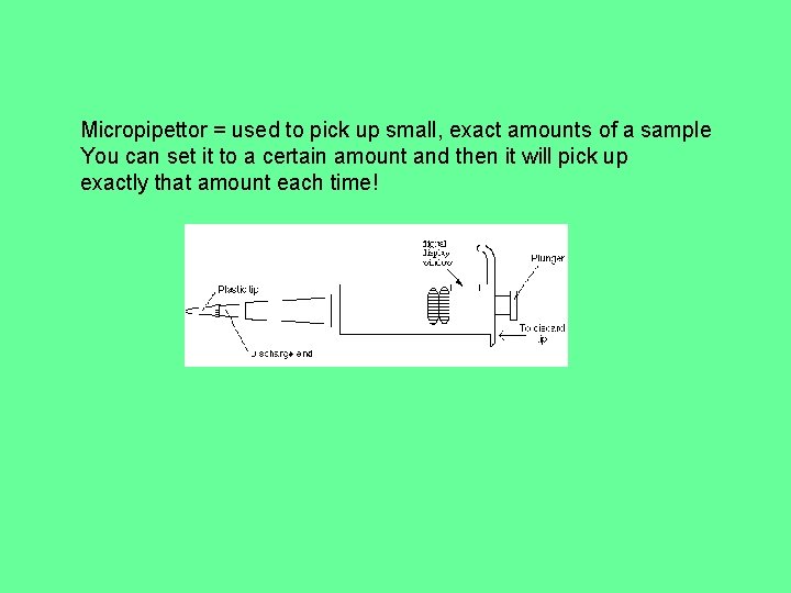 Micropipettor = used to pick up small, exact amounts of a sample You can