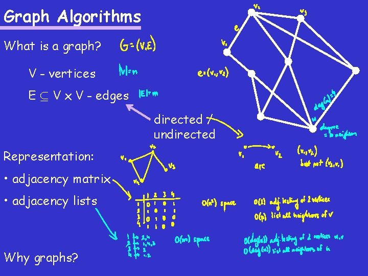 Graph Algorithms What is a graph? V - vertices E µ V x V