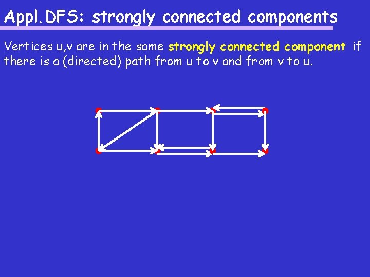 Appl. DFS: strongly connected components Vertices u, v are in the same strongly connected