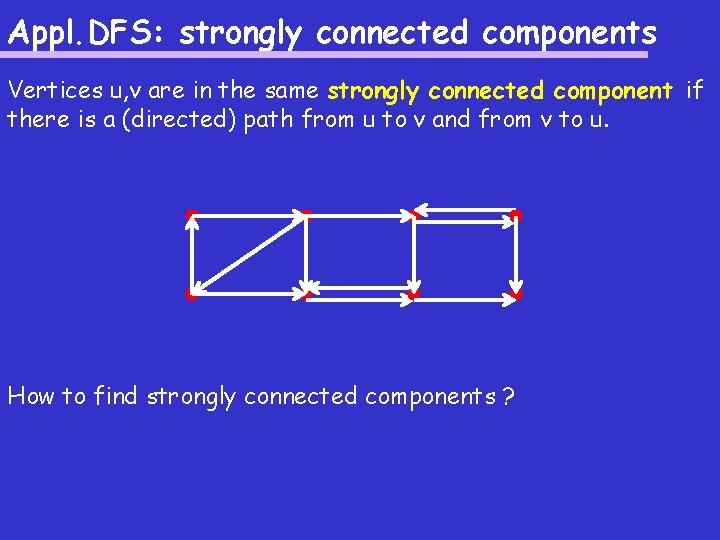 Appl. DFS: strongly connected components Vertices u, v are in the same strongly connected