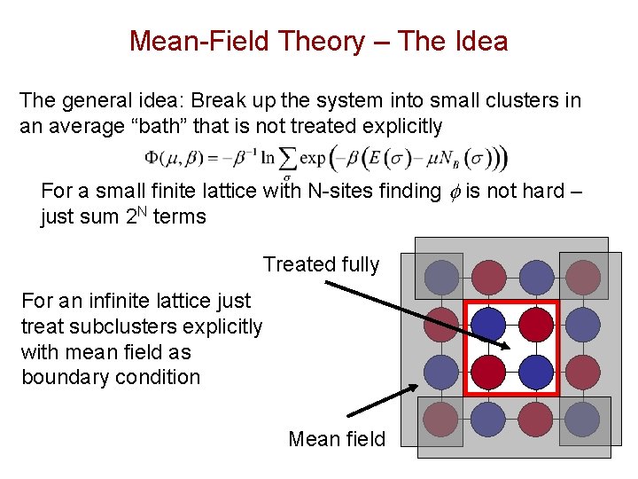 Mean-Field Theory – The Idea The general idea: Break up the system into small