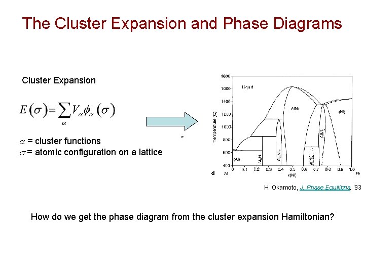 The Cluster Expansion and Phase Diagrams Cluster Expansion a = cluster functions s =