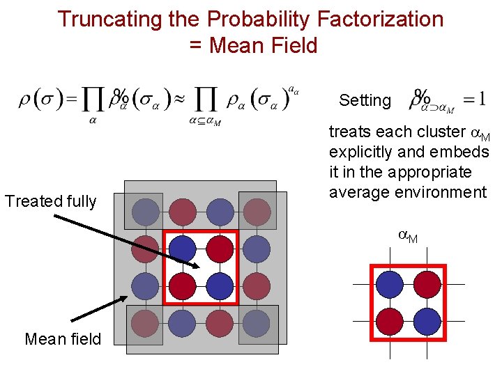 Truncating the Probability Factorization = Mean Field Setting Treated fully treats each cluster a.