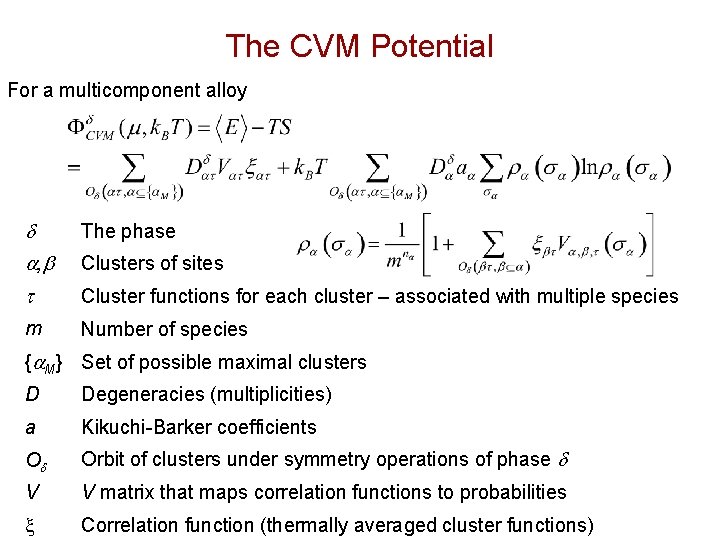 The CVM Potential For a multicomponent alloy d The phase a, b Clusters of