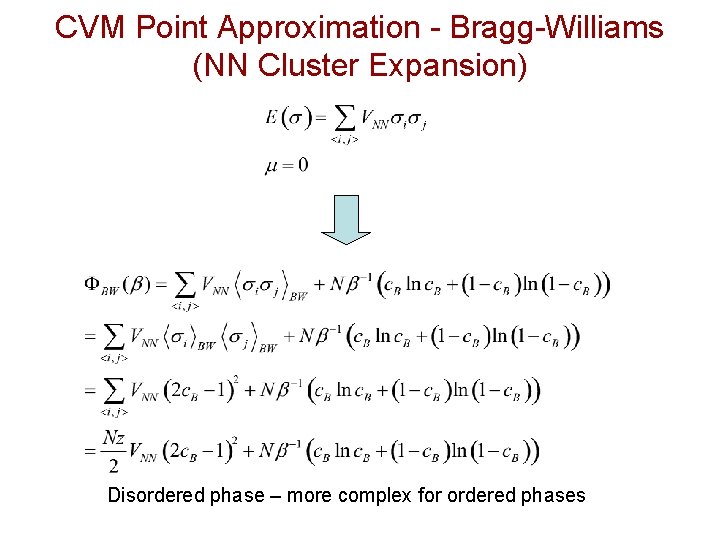 CVM Point Approximation - Bragg-Williams (NN Cluster Expansion) Disordered phase – more complex for