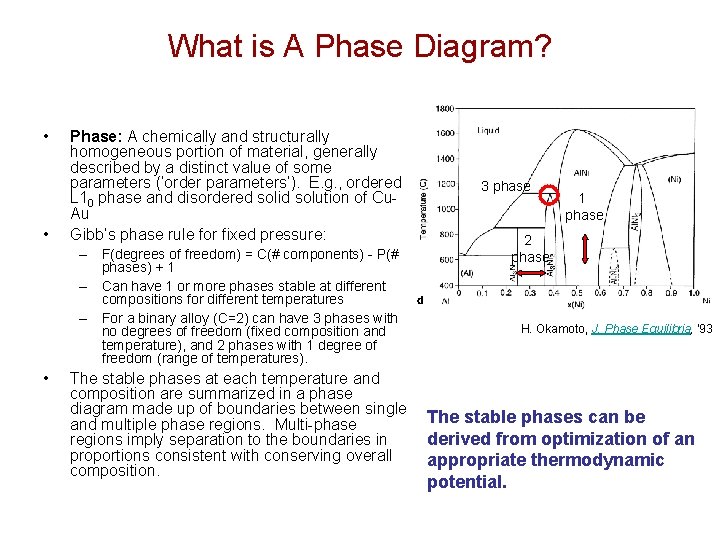What is A Phase Diagram? • • Phase: A chemically and structurally homogeneous portion