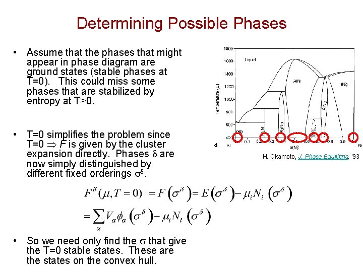 Determining Possible Phases • Assume that the phases that might appear in phase diagram