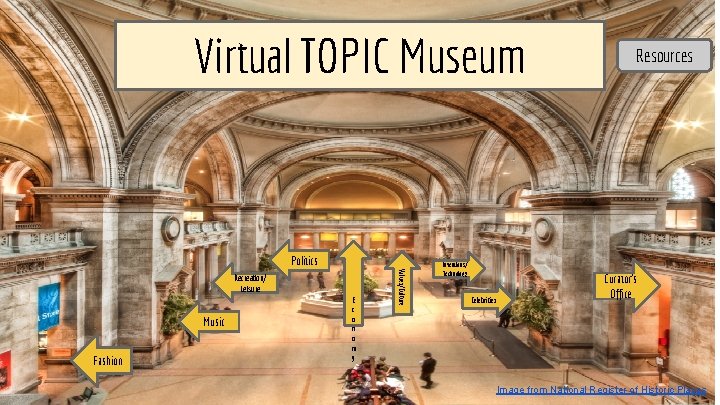 Museum Lobby Virtual TOPIC Museum Resources Museum Lobby Politics Music Fashion E c o