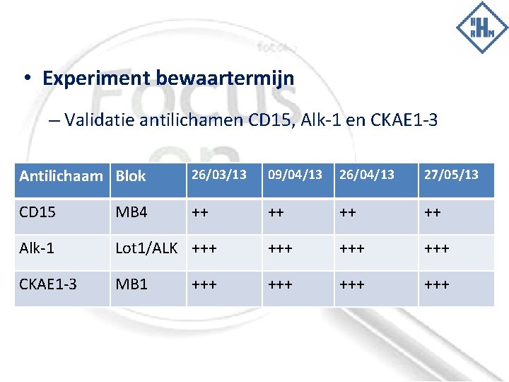  • Experiment bewaartermijn – Validatie antilichamen CD 15, Alk-1 en CKAE 1 -3