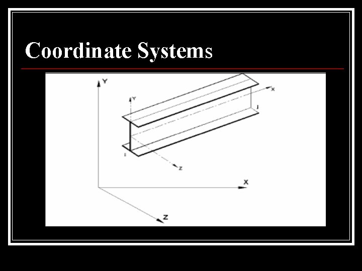 Coordinate Systems 