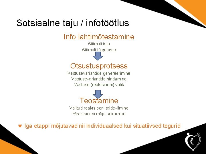 Sotsiaalne taju / infotöötlus Info lahtimõtestamine Stiimuli taju Stiimuli tõlgendus Otsustusprotsess Vastusevariantide genereerimine Vastusevariantide